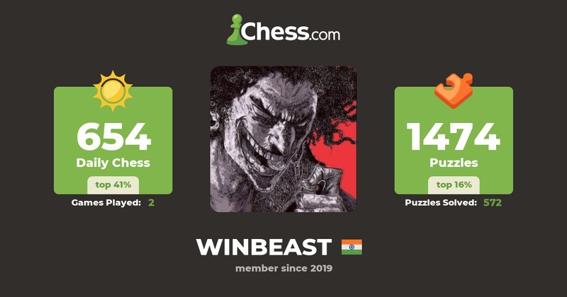 WinBeast Online Casino UK Review - Exclusive No Deposit Bonus Offers